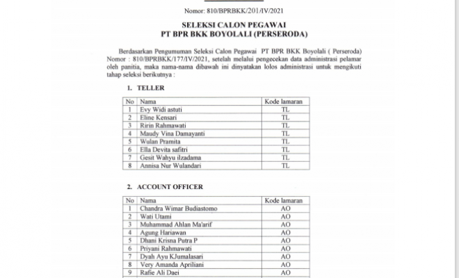 HASIL SELEKSI CALON PEGAWAI PT BPR BKK BOYOLALI ( PERSERODA ) TAHAP SELEKSI ADMINISTRASI